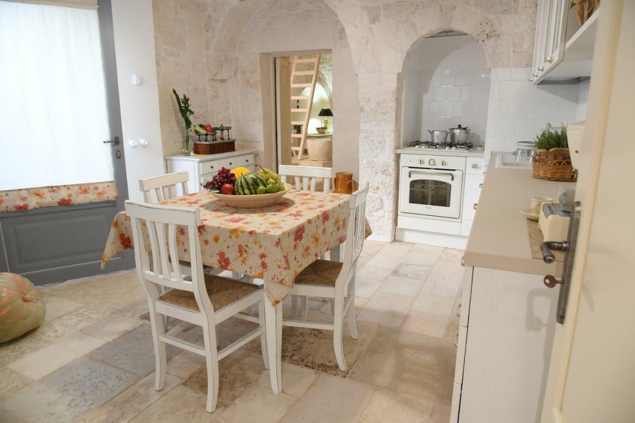 Апартаменти Trulli Occhi Di Pietra Альберобелло Екстер'єр фото
